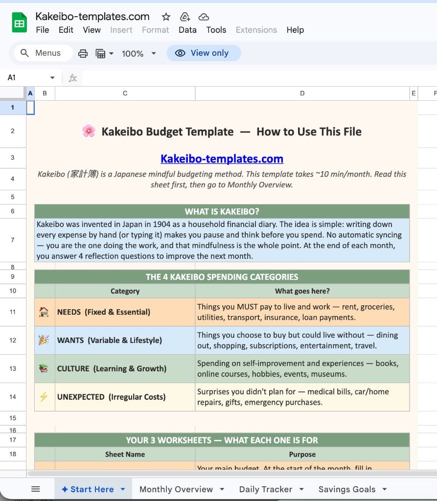 Digital Kakeibo Journal — Google Sheets preview showing the Start Here tab with spending categories, monthly overview, daily tracker, and savings goals